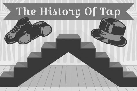 Black History Month takes place throughout the month of February. In this graphic design by senior Mark Chrissan, tap shoes and a top hat hover above a set of stairs, made famous by the tap dancer Bill Bojangles Robinson. In this article, columnist Maddie Moats runs through a summary of tap history and its significance to African American history.
