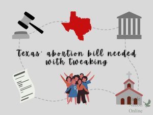 Shown in the graphic above by Multimedia Director Caleb Audia, details highlighting some of the points in the article are expressed. The abortion bill is needed, but should be tweaked in order to pass Congress, Audia wrote expressing his opinion on the topic. Texas Governor Greg Abbott enacted the Texas Senate Bill 8 on May 19. 