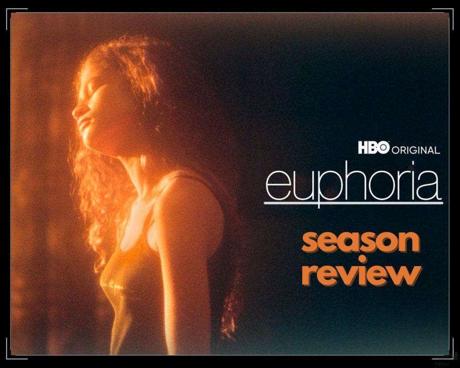 In a graphic made by Executive Opinion Editor Alyssa Clark, an edited cover of Euphorias Season 2 is shown. The show announced its third season Feb. 4, and fans can expect to see the new season in 2023. Zendaya constantly raises the standards and quality of what acting means, Clark said. The peak of this talent can be seen throughout the season, especially in Episode 5.