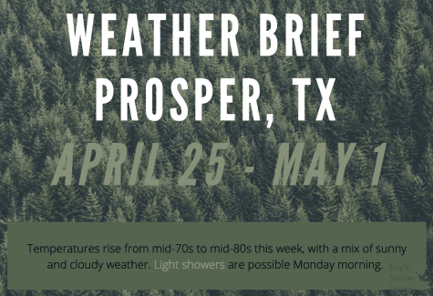 A graphic introduces this weeks weather brief. Temperatures will drop to mid-70s for the first half of the week. After Wednesday, temperatures rise to mid-80s with a mix of sunny and cloudy weather. 