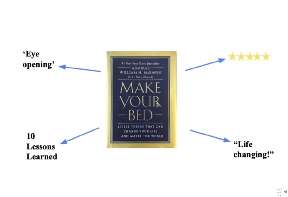 Make Your Bed by Admiral William H. McRaven delivers an eye-opening view of accomplishing a small goal. This book is the written lecture from McRaven himself. I read more fiction but self-help books are also important, senior Juliana Cruz said. It gives the bigger picture of whats happening right outside your door. (Book cover courtesy of Make Your Bed)