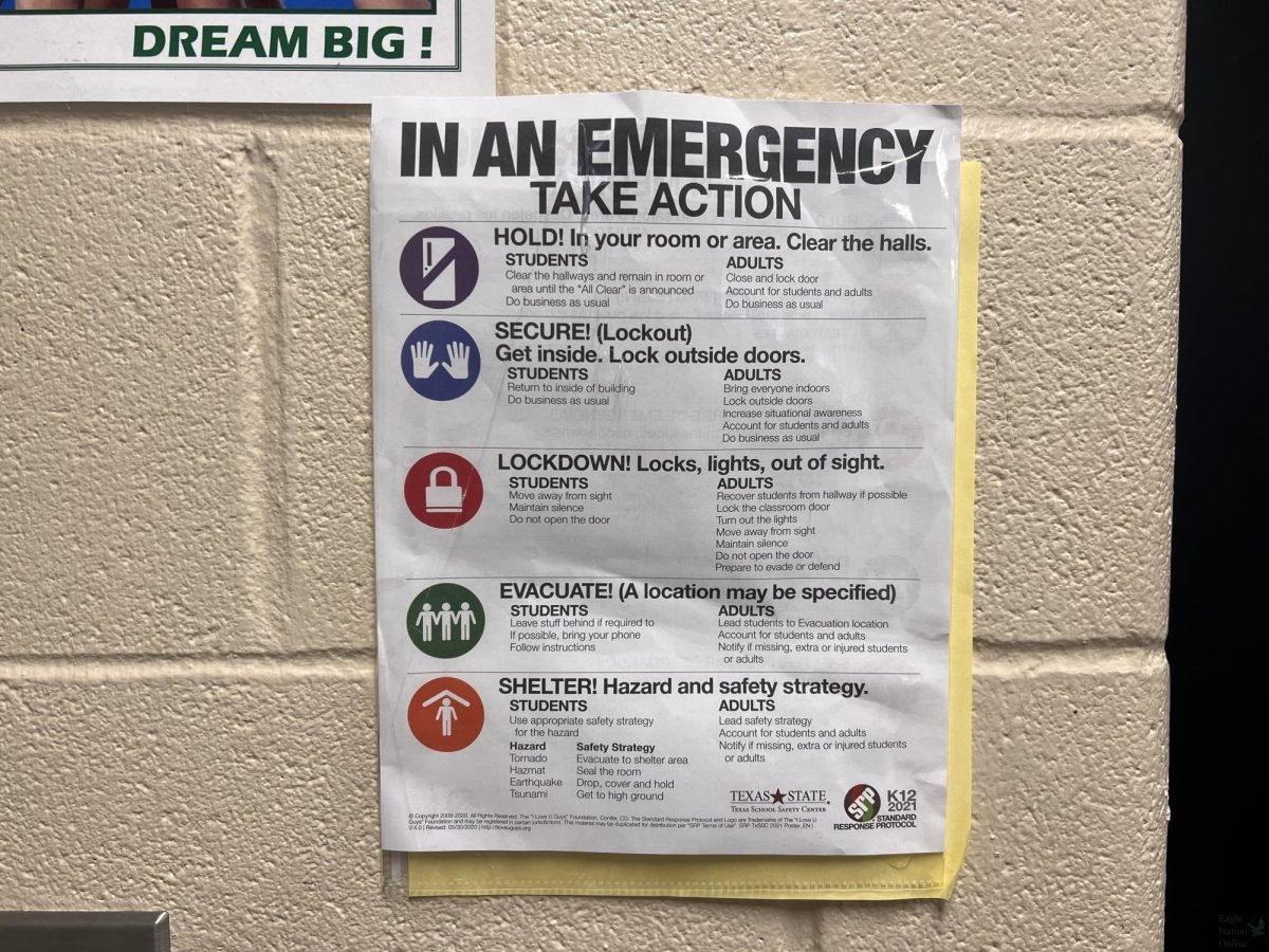 Texas requires all public school classrooms to have an emergency plan. The poster displays standard response for students and adults (faculty). Lockdown  procedures only present what to do in a classroom.